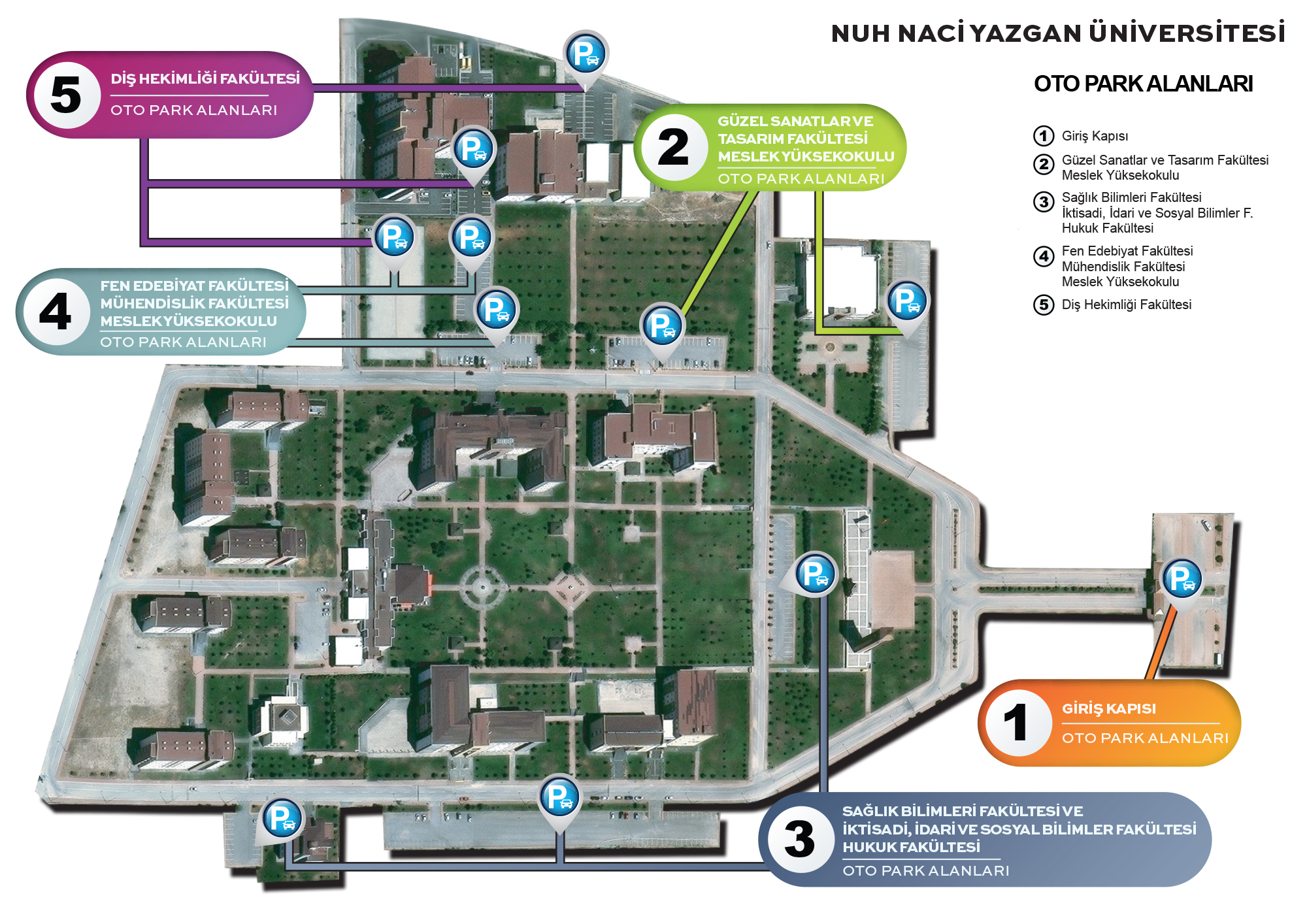 Nuh Naci Yazgan Üniversitesi Otopark Haritası