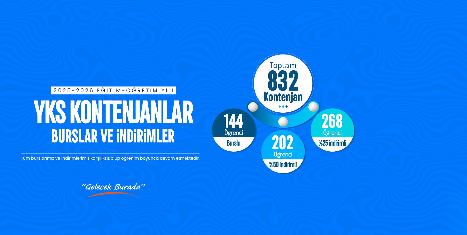 gelecekinsa-web