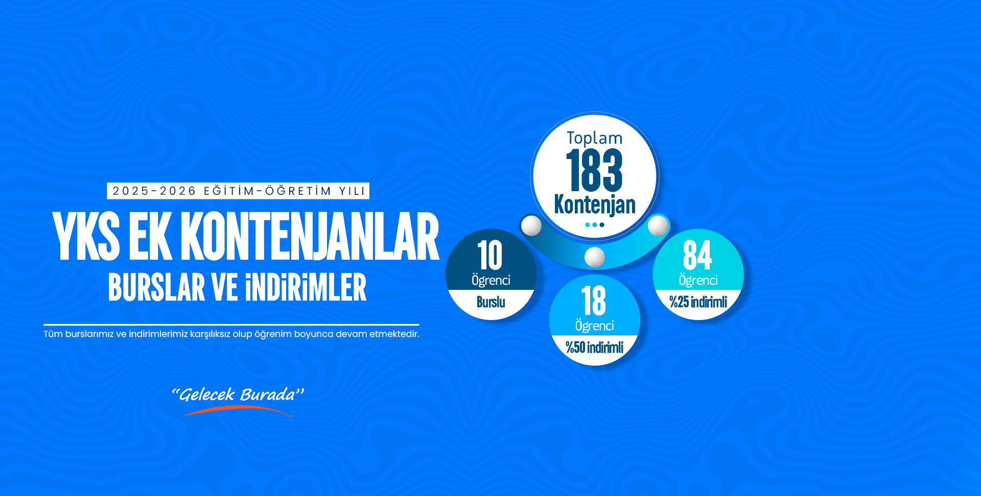 gelecekinsa-web